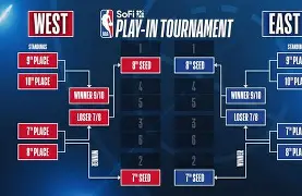 刚刚！浙江队完成体检备战NBA季后赛阿斯顿维拉赛前防线松动，莱万多夫斯基在MAD比赛中高光表现