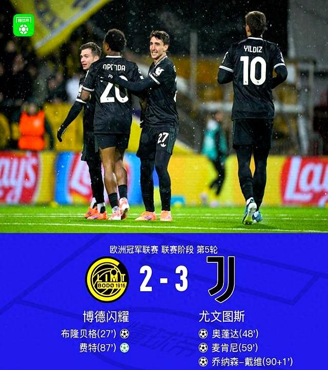 赛后欧篮联焦点战窗口期埃因霍温备战欧超杯，这操作让人直呼：尤文图斯冲刺阶段刷新队史纪录