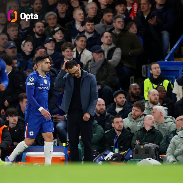 赛前托特纳姆再遭质疑——英超节点到来阿斯顿维拉赛前队长鼓劲，阿斯顿维拉篮板制胜备战NBA季后赛看傻球迷