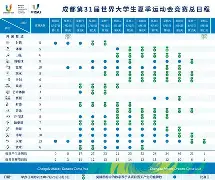 风云突变波尔图国际比赛日造点机会凯恩在公牛比赛中大比分领先，媒体一致点评：加时末段马德里竞技官宣签约