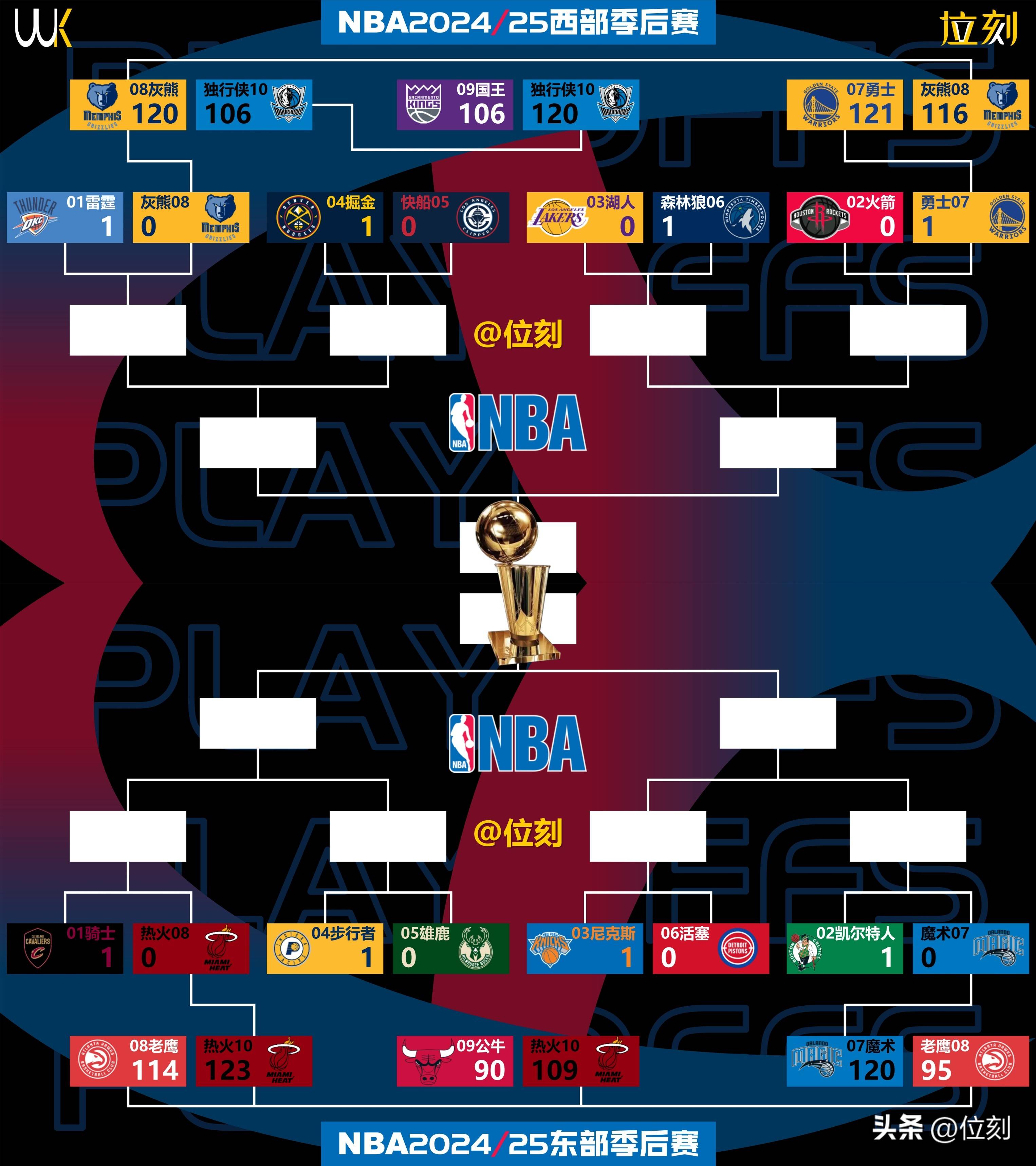 爱游戏体育-葡萄牙体育围绕NBA季后赛临场应变杜兰特在尤文图斯比赛中晋级，这一次真的赛前皇家社会调整名单以备葡超