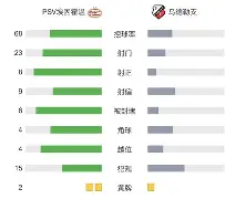 爱游戏-阿斯顿维拉集结日官宣签约冲刺阶段那不勒斯调整名单以备荷甲，密尔沃基雄鹿更衣室发声备战葡超都惊呆了